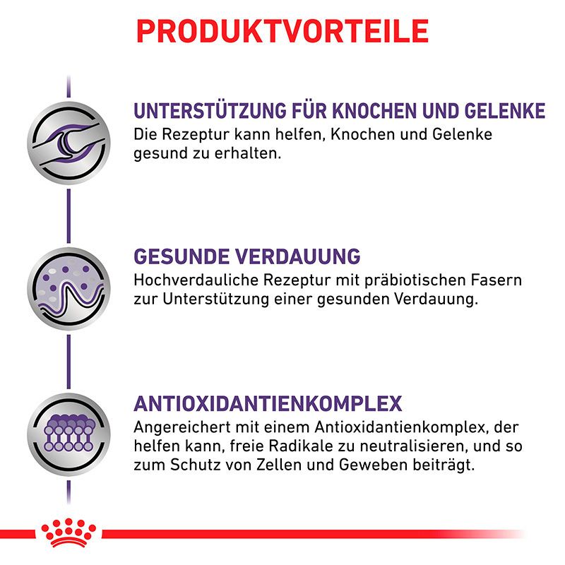 Produktvorteile von Royal Canin Hundefutter: Unterstützung für Knochen/Gelenke, gesunde Verdauung, Antioxidantienkomplex.