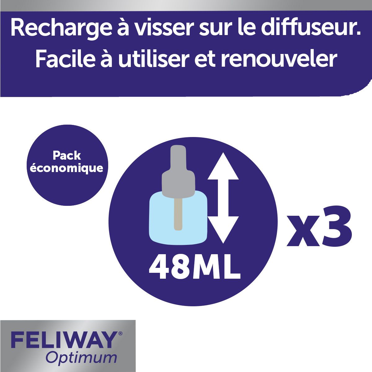 FELIWAY® Optimum. 3 recharges, 48 ml, Texte : Visser la recharge. Texte : FELIWAY® Optimum.