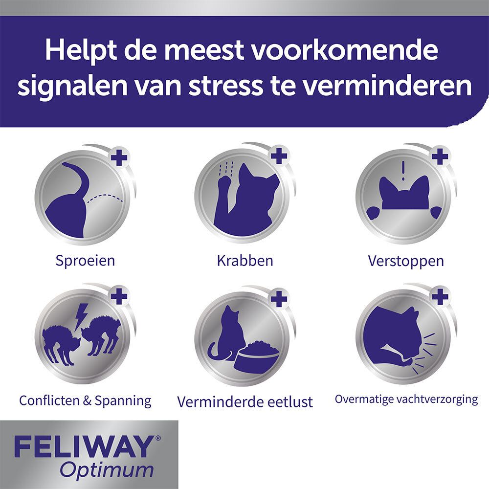 FELIWAY® Optimum. Dierenarts onderzoekt kat. Tekst: Nr. 1 merk. Tekst: FELIWAY® Optimum.