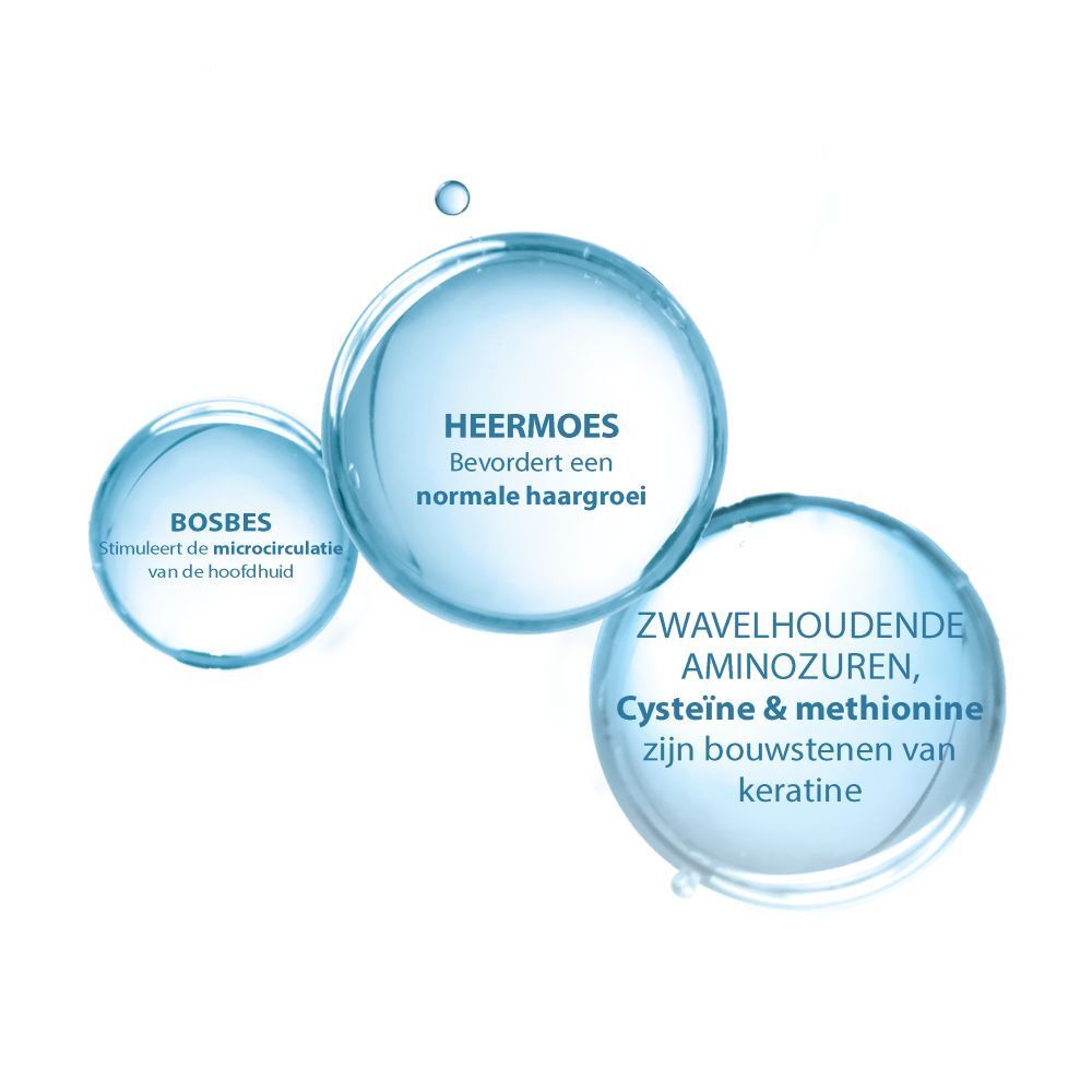 Witte fles met dop. Productnaam en logo. Tekst in het Nederlands.