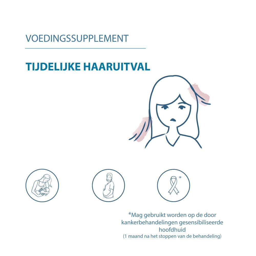 Witte fles met dop. Productnaam en logo. Tekst in het Nederlands.