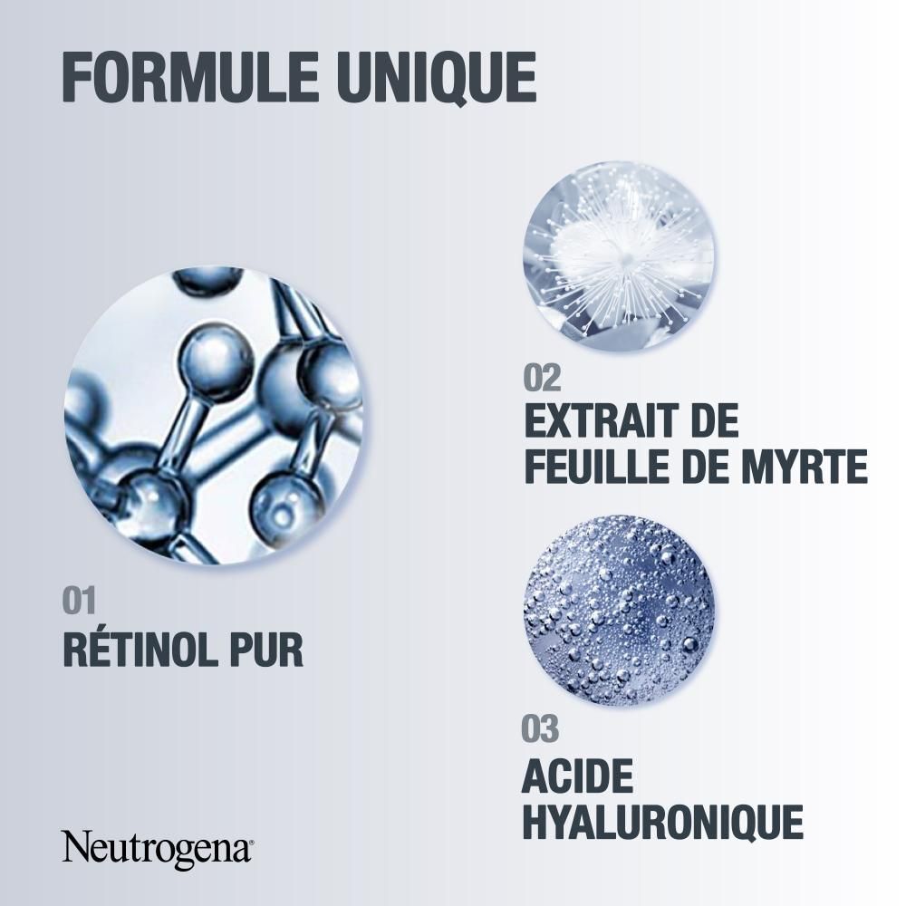 Représentation graphique des ingrédients. 3 cercles avec texte. Marque Neutrogena visible.