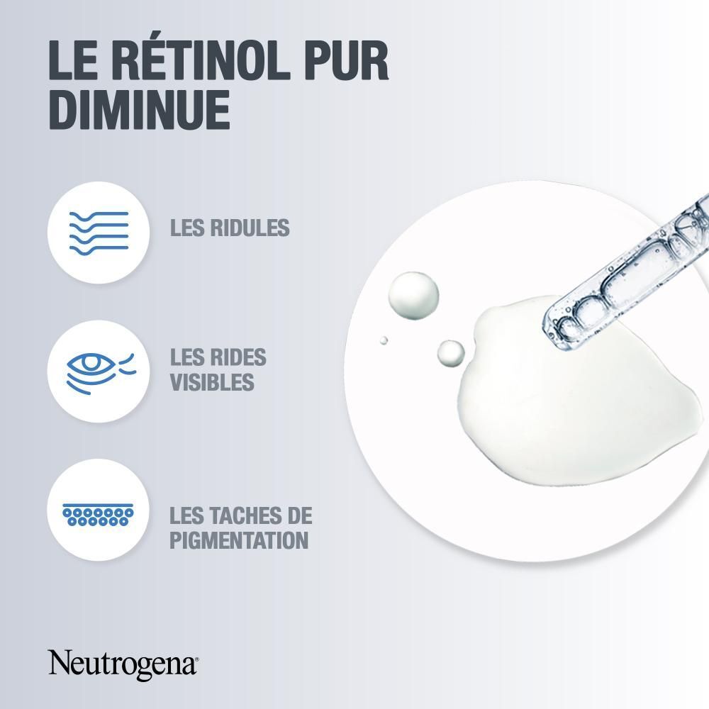 Représentation graphique des ingrédients. 3 cercles avec texte. Marque Neutrogena visible.