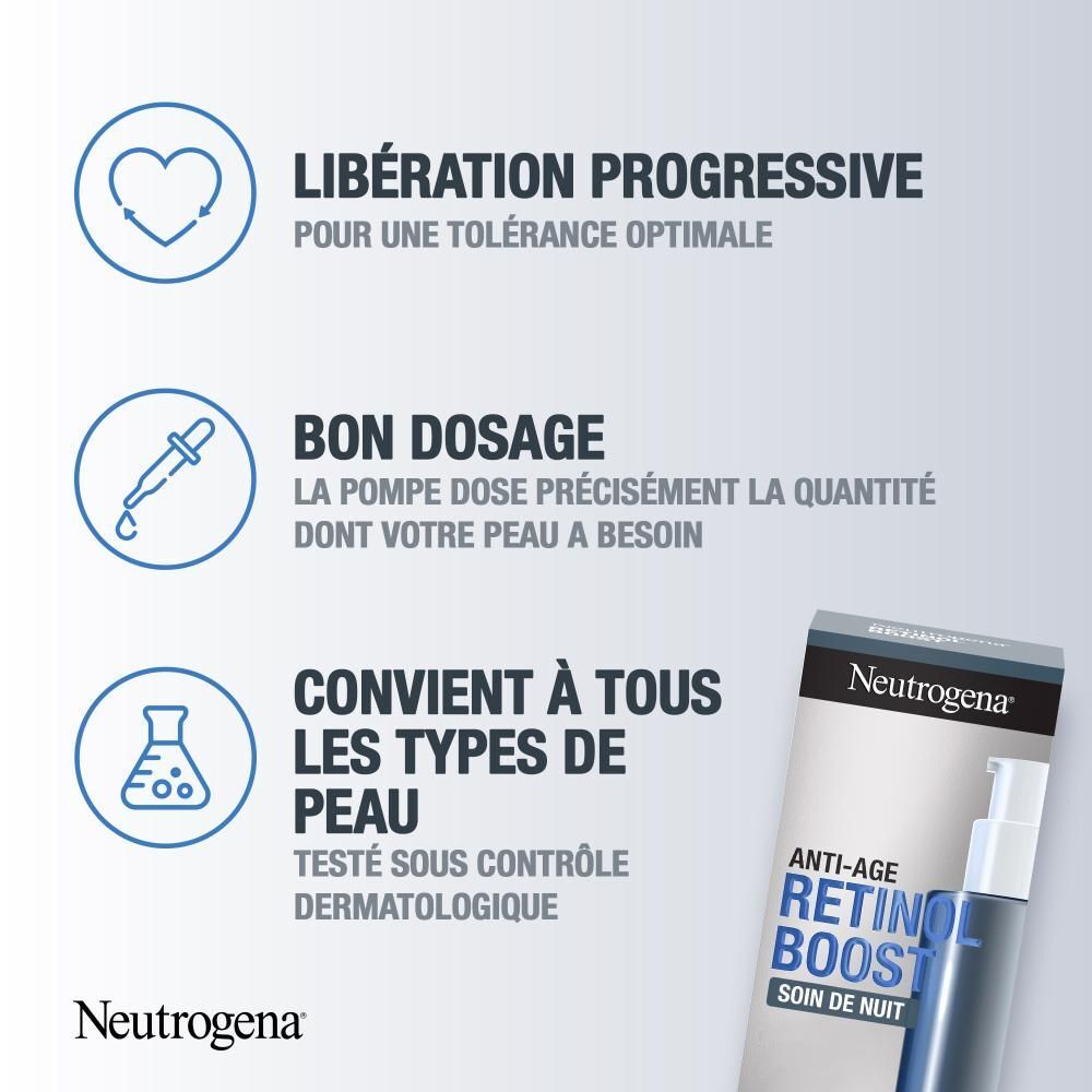 Représentation graphique. 3 cercles avec texte. Marque Neutrogena et produit visibles.