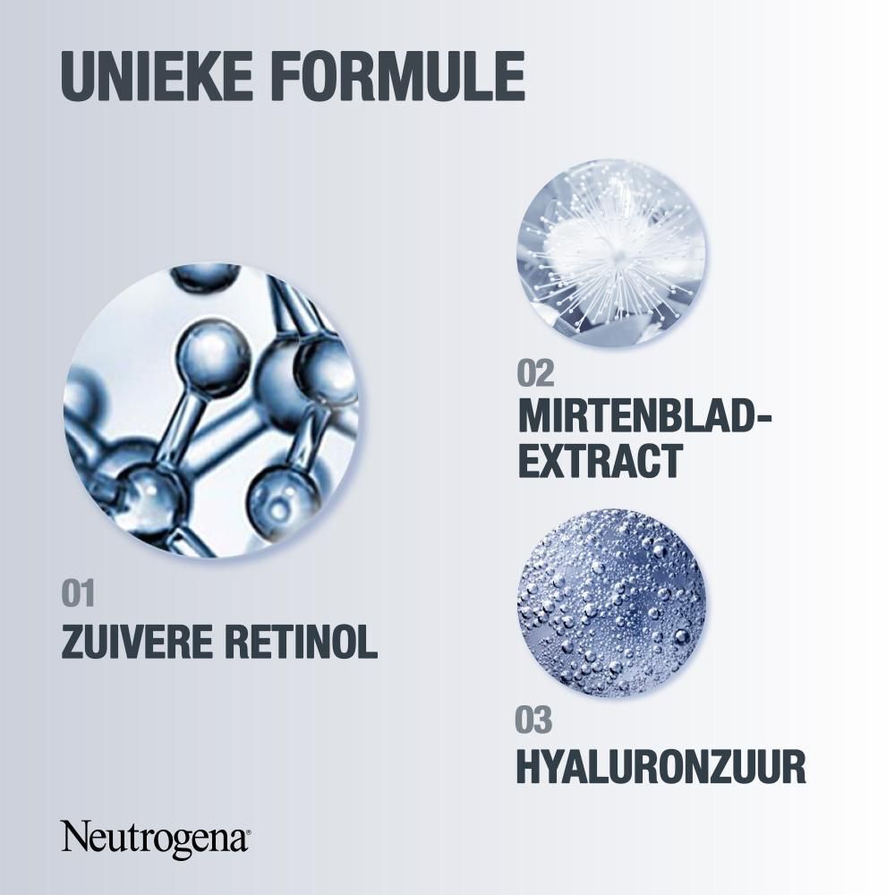 Afbeelding: druppels met ingrediënten. Tekst over pure retinol en de effecten op de huid.
