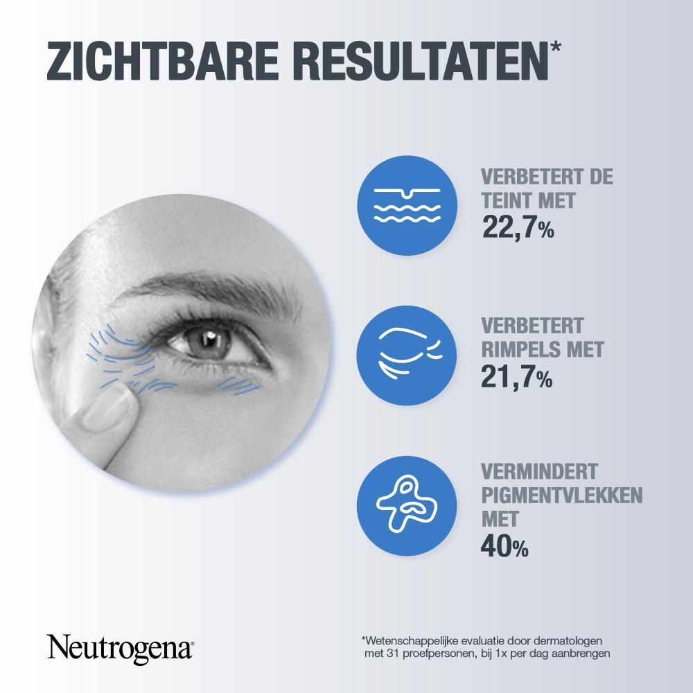 Gezicht met oogcontour. Diagram met resultaten: verbetering teint, rimpels, pigmentvlekken.