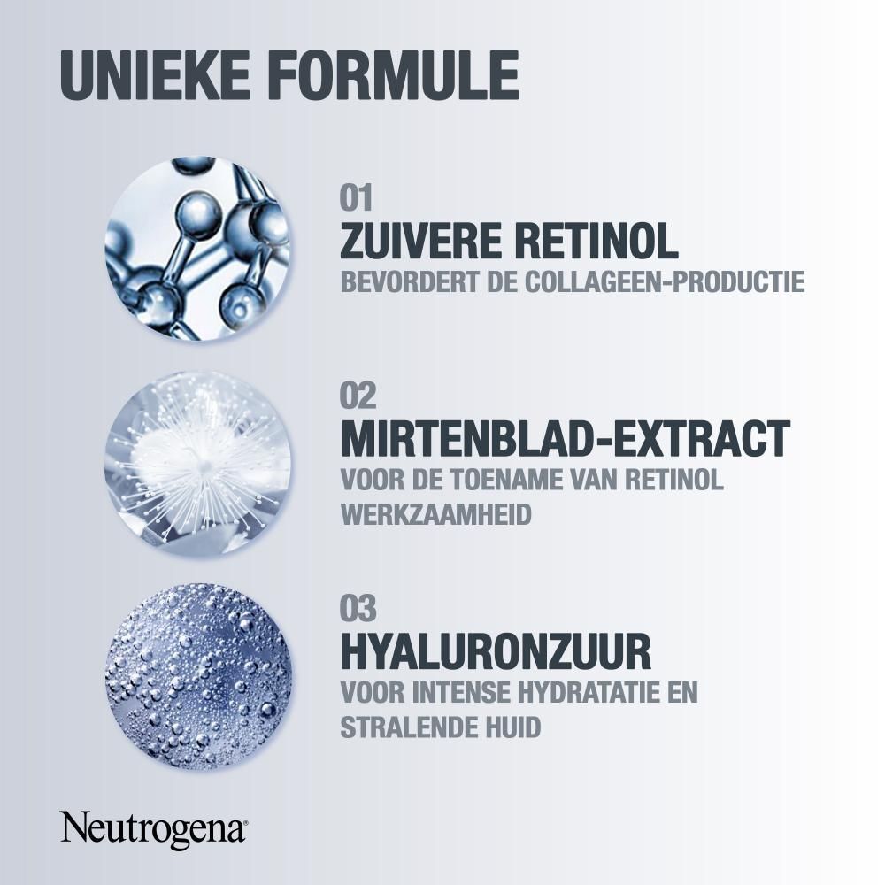 Diagram met ingrediënten: Zuivere retinol, mirtenbladextract, hyaluronzuur.