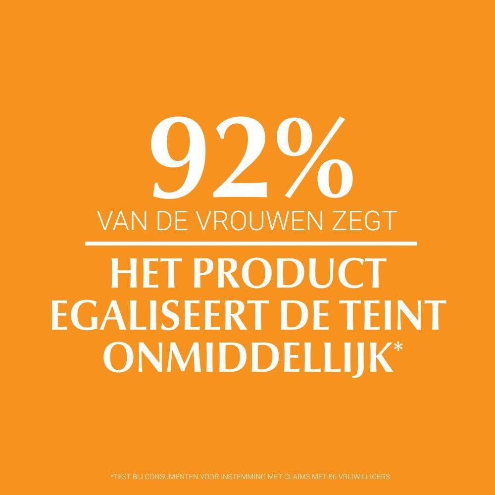 92% van de vrouwen zegt dat het product de teint onmiddellijk egaliseert. Tekst op oranje achtergrond.
