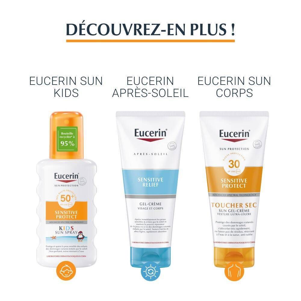 Gamme Eucerin. Eucerin Sun Kids, Après-Soleil et Sun Corps. Différents produits de protection solaire.