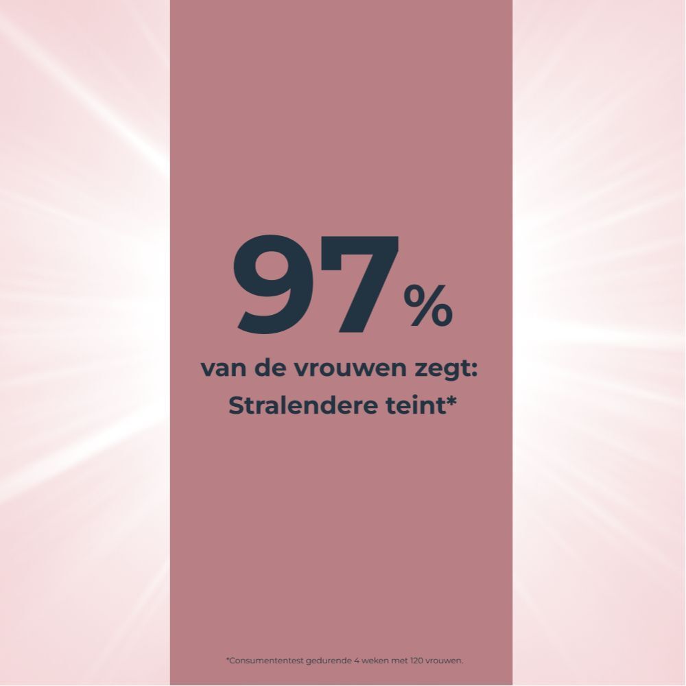 Tekst: 97% van de vrouwen zegt: Stralendere teint.