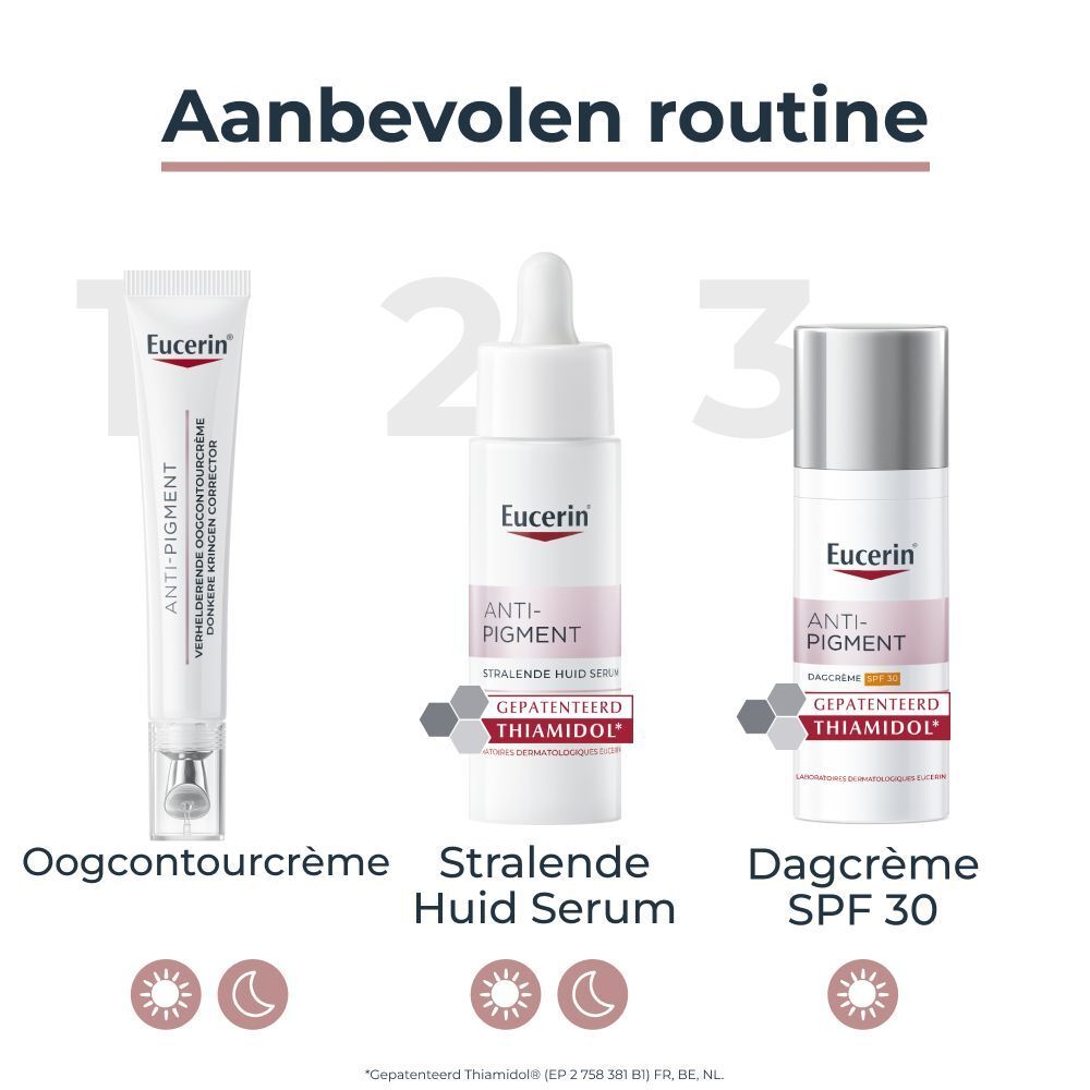 Aanbevolen routine: Oogcontourcrème, serum, dagcrème SPF 30.