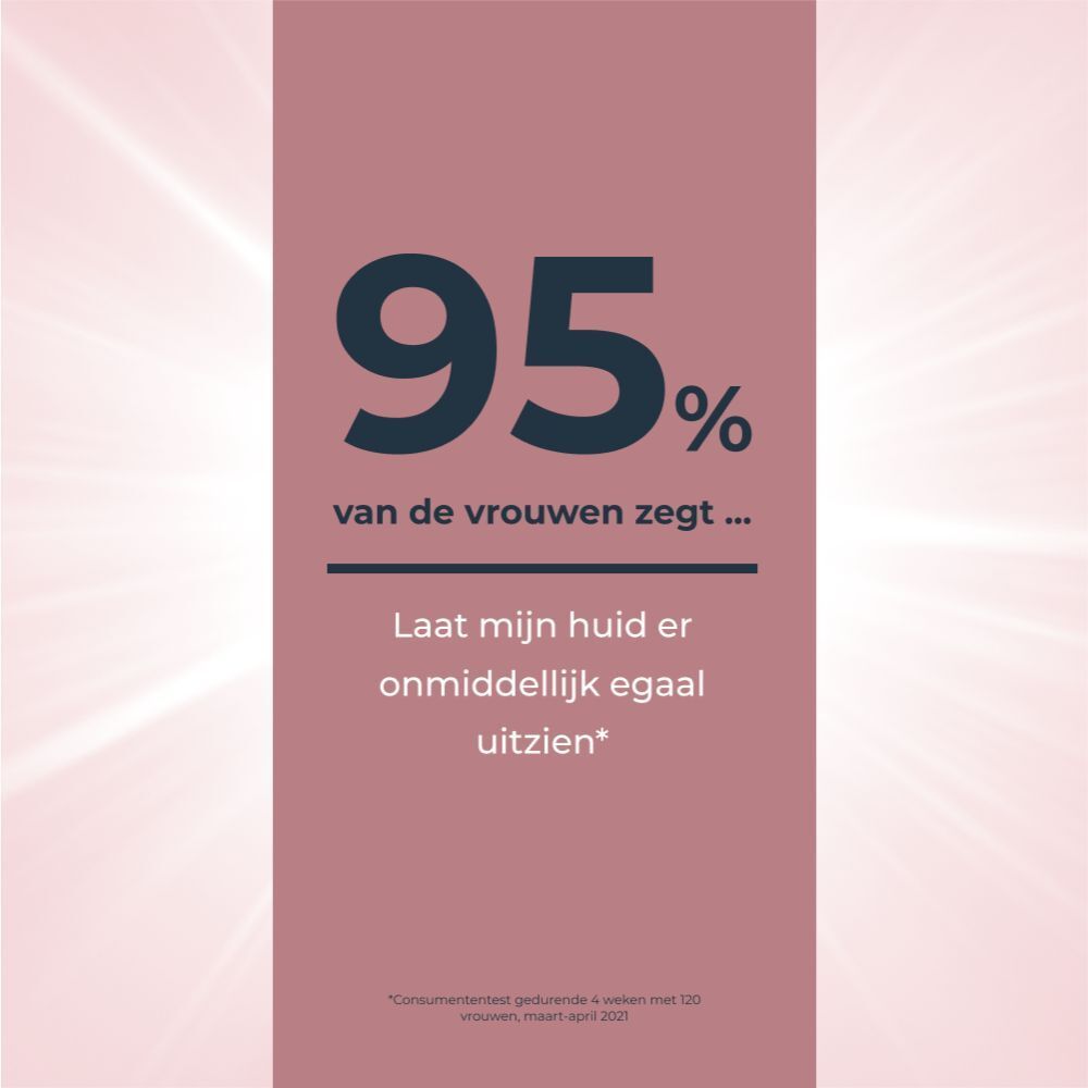 Tekst: 95% van de vrouwen gaven aan dat het onmiddellijk een egale teint geeft.