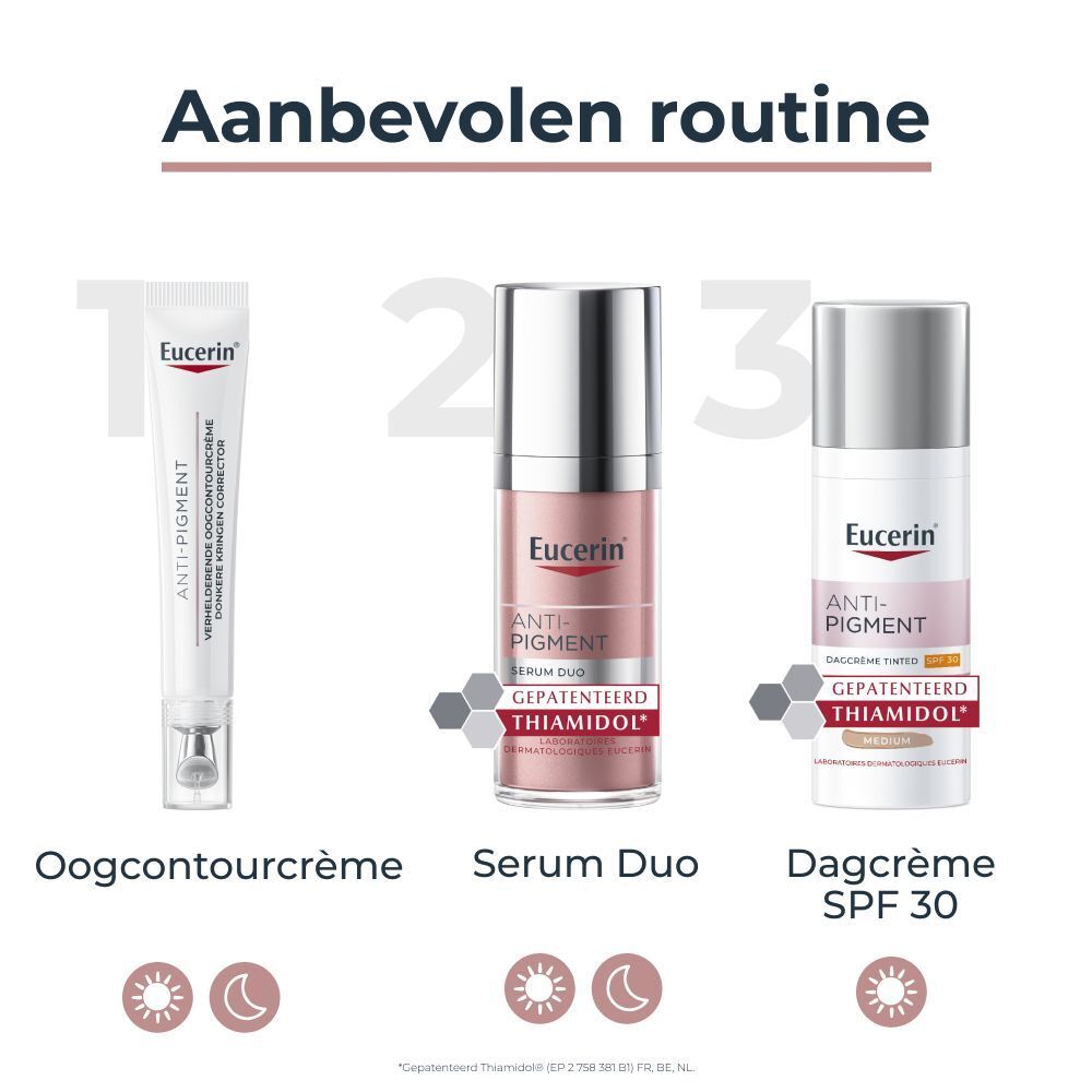 Aanbevolen routine met Eucerin Anti-Pigment producten: ogen, serum, dagcrème.