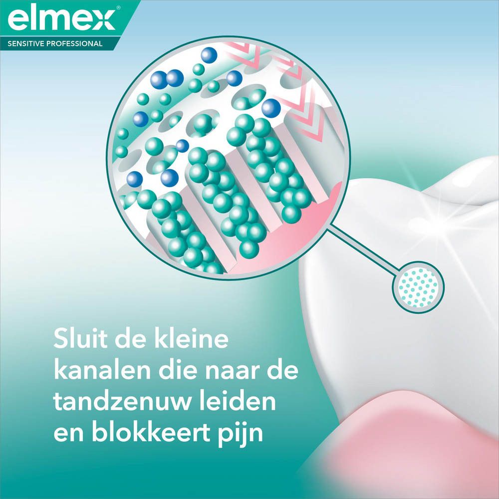 Tandenborstel, tandpasta en mondspoeling. Tekst: Gebruik in combinatie voor een optimale mondverzorgingsroutine. Elmex logo.