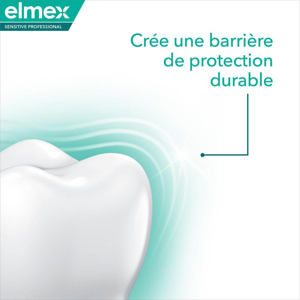 Modèle de dent avec grille bleue. Texte : Crée une barrière protectrice durable.