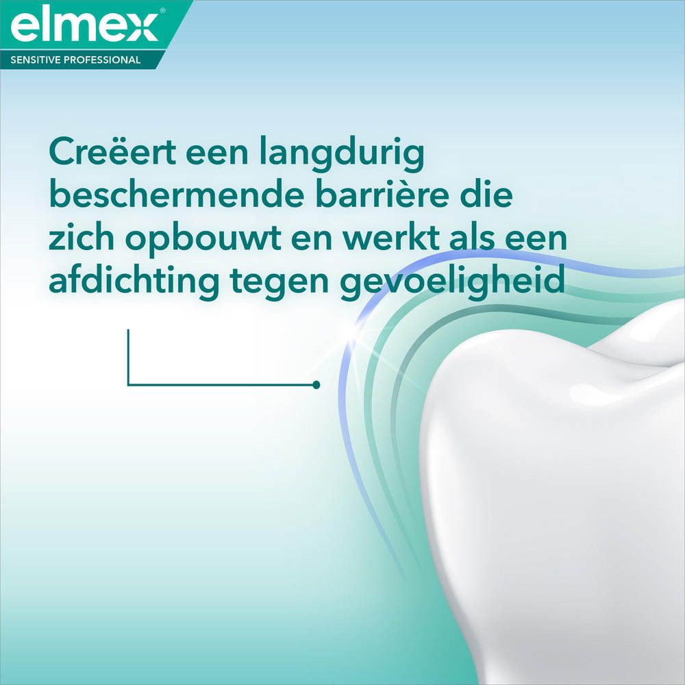 Tandmodel met blauw raster. Tekst: Creëert een langdurig beschermende barrière.