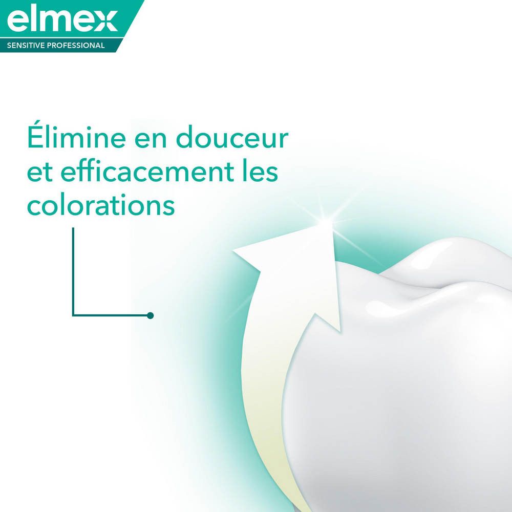 Modèle de dent avec grille bleue. Texte : Élimine en douceur et efficacement les colorations.