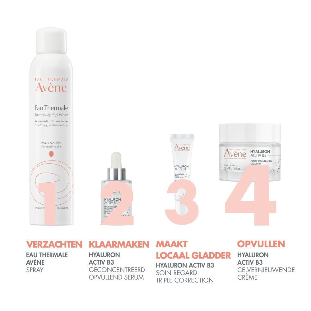 Productlijn: Eau Thermale Avène Spray, Hyaluron Activ B3 Serum, Soin Regard, Hyaluron Activ B3 Crème.