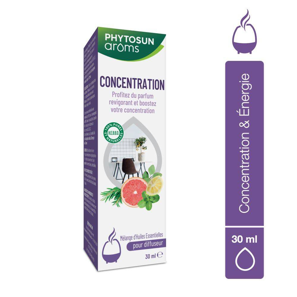 Hoge, rechthoekige verpakking met productafbeelding. Opschrift: Concentration & Energie. 30 ml.