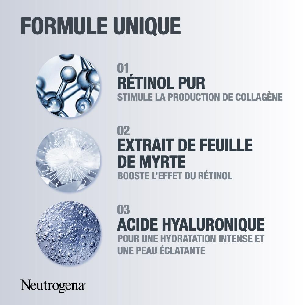 Ingrédients Neutrogena Retinol Boost. 3 cercles avec texte.