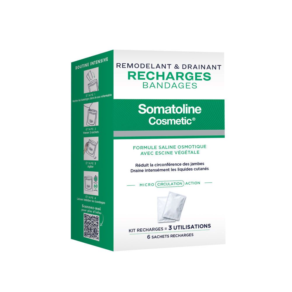 Emballage de Somatoline Cosmetic® Bandages Remodelants & Drainants. Boîte blanche et verte avec nom et informations sur le produit.