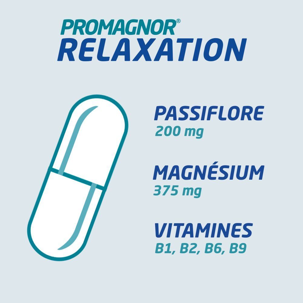 Graphique d'une gélule blanche avec texte: Passiflore 200 mg, Magnésium 375 mg, Vitamines B1, B2, B6, B9.
