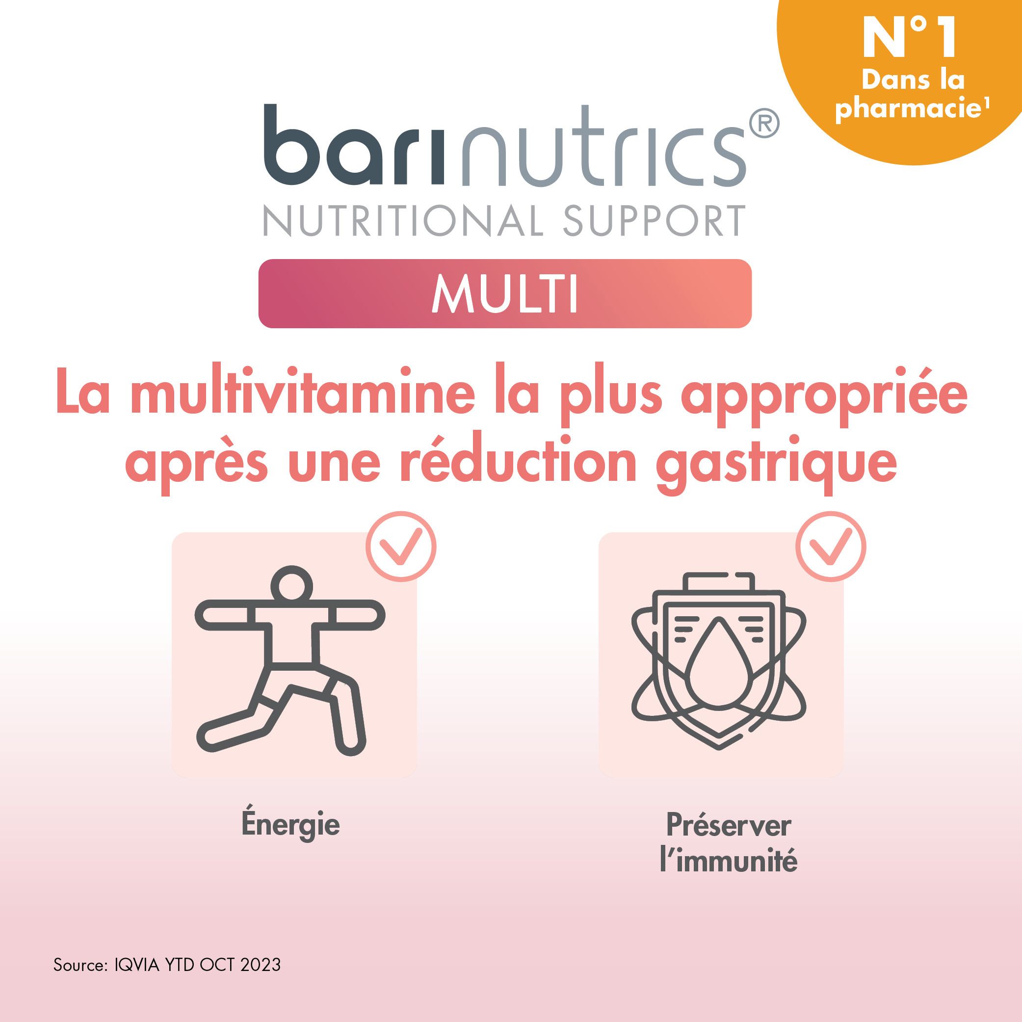Visuel publicitaire. BariNutrics Multi. Texte : La multivitamine la plus appropriée après une réduction gastrique. Logos.