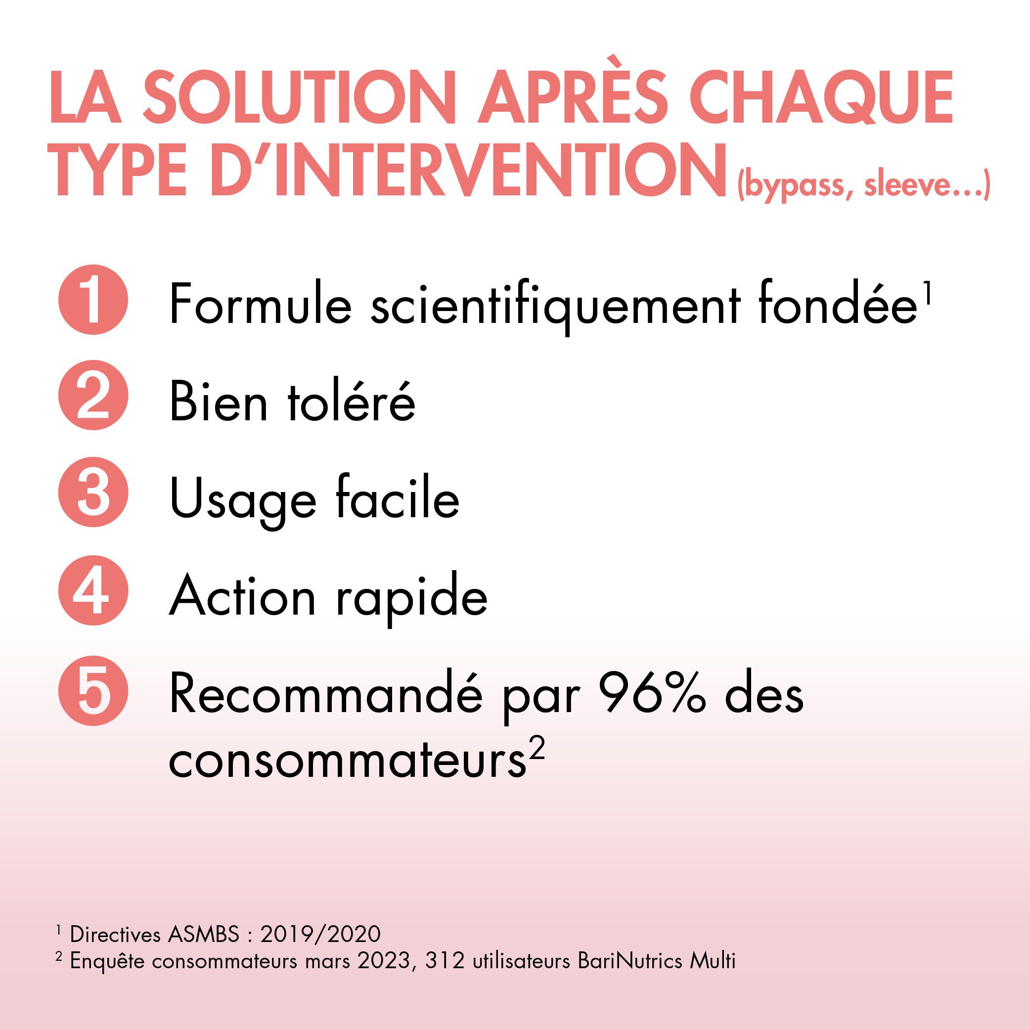 Infographie. BariNutrics Multi. La solution après chaque type d'intervention. 5 avantages. Recommandé par 96% des consommateurs.