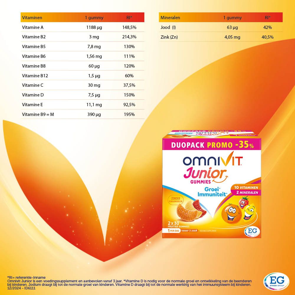 Verpakking Omnivit Junior Gummies. Duo Pack Promo -35%. 10 vitaminen, 2 mineralen. Fruitgummies voor kinderen.