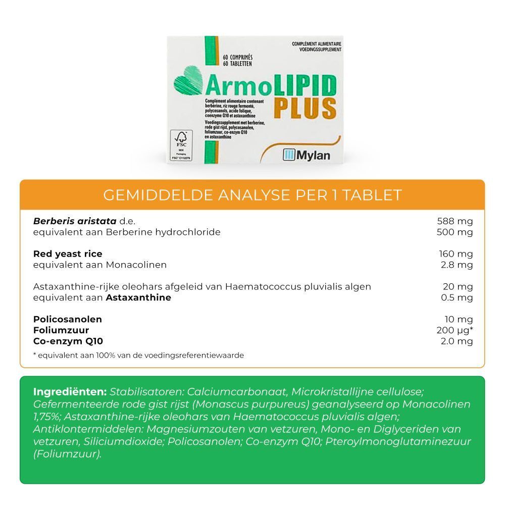 Infographic: Analyse per tablet ArmoLIPID PLUS. Ingrediënten en hoeveelheden. Nederlandse tekst.
