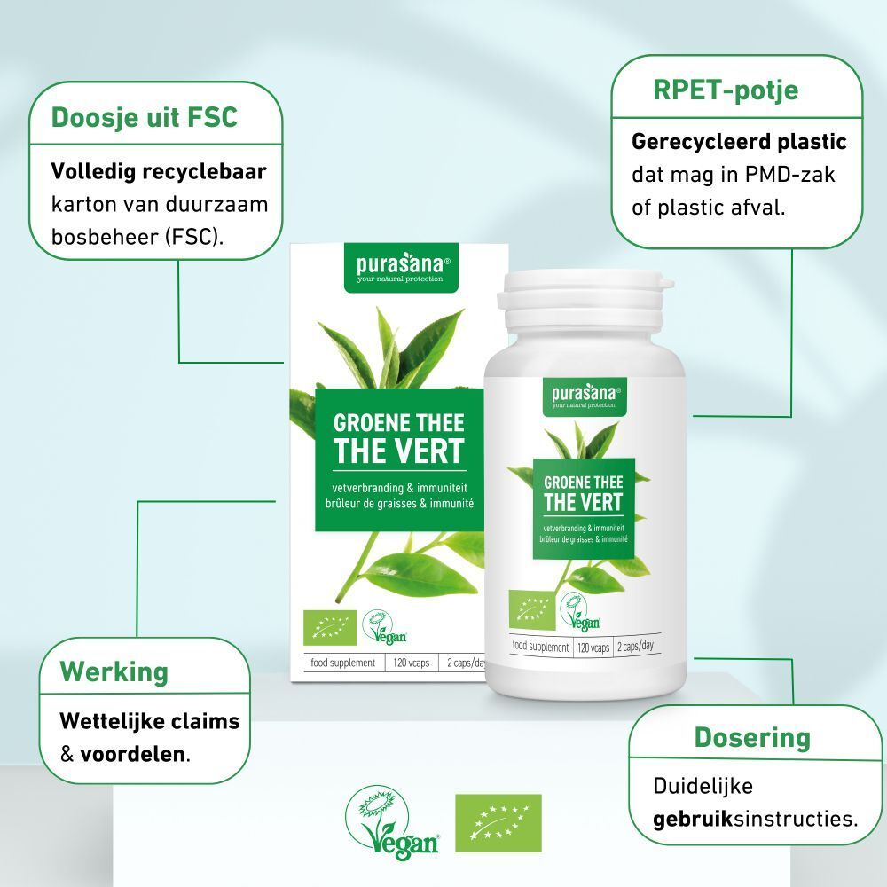 Productverpakking met fles en doos. Opschrift: THE VERT. Vegan-keurmerk. FSC-karton. Dosering. RPET-pot.