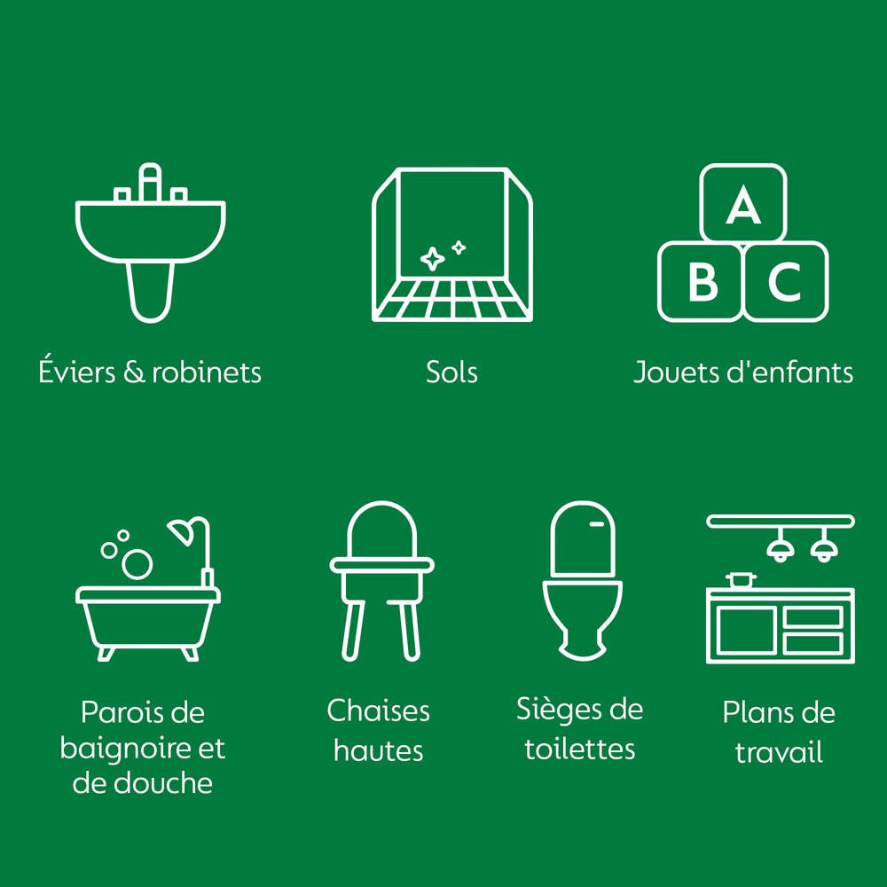 Dettol Pharma Désinfectant Surfaces, vue avant avec icônes d'application.