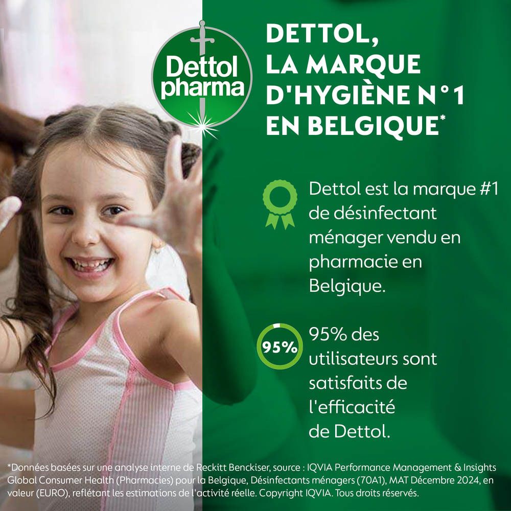 Dettol Pharma Désinfectant Surfaces, infographie d'application.