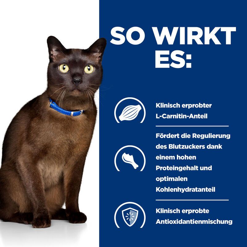 Hill's Prescription Diet m/d Katzenfutter mit Huhn