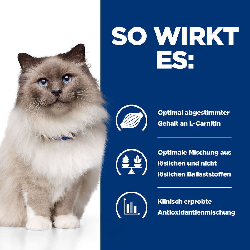 Hill's Prescription Diet r/d Katzenfutter mit Huhn