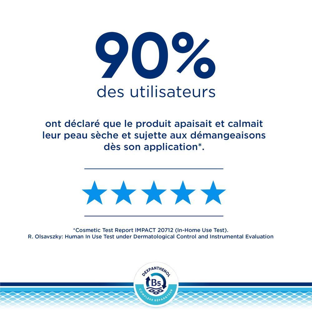 Complexe réparateur Dexpanthenol. Soutient la réparation de la barrière cutanée.