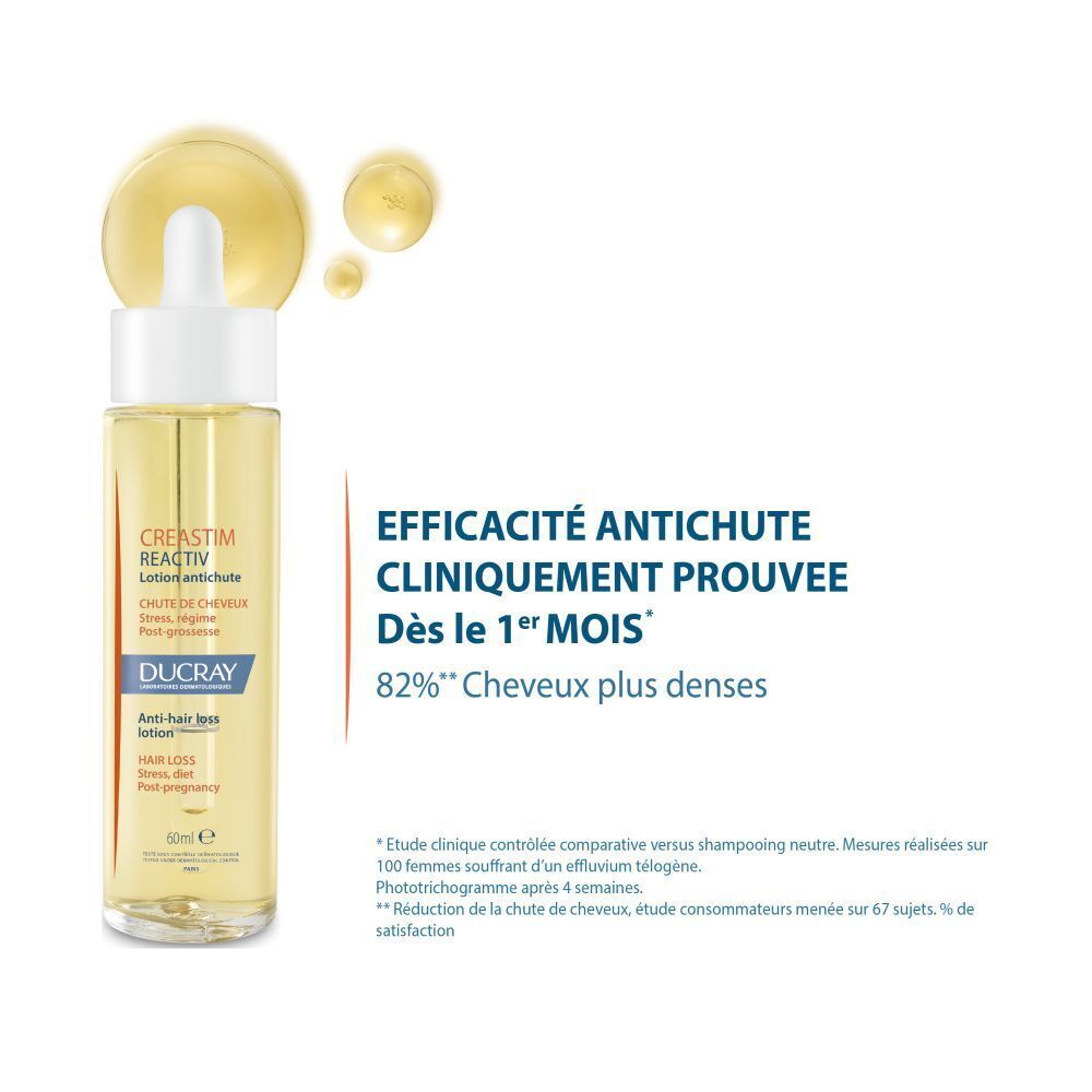 Flacon en verre avec pipette. Inscription: CREASTIM REACTIV, DUCRAY. Lotion antichute.