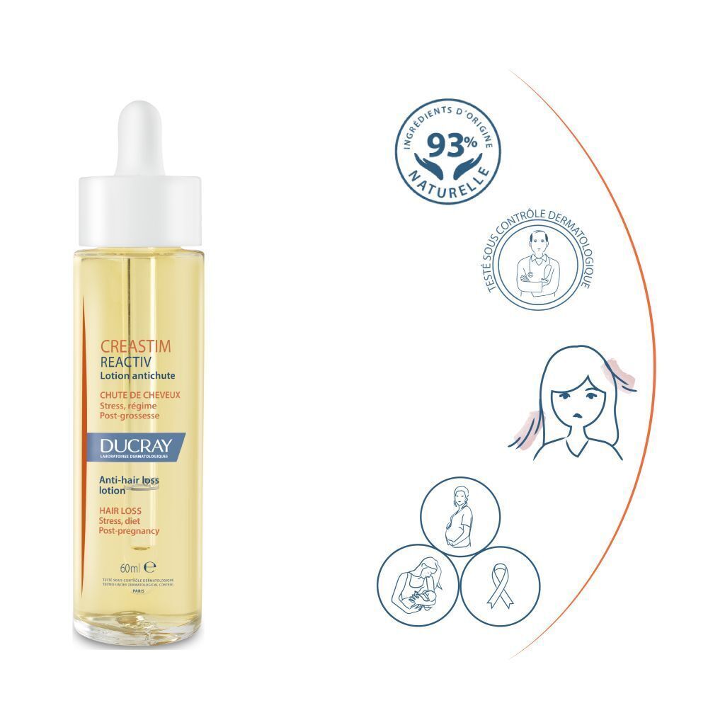 Flacon en verre avec pipette. Inscription: CREASTIM REACTIV, DUCRAY. Lotion antichute.