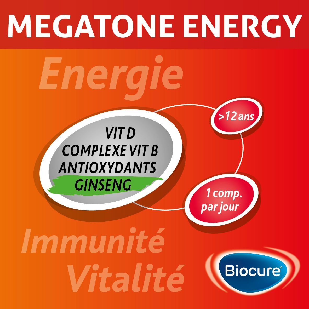 Graphique avec informations Biocure Megatone Energy. Vit. D, complexe Vit. B, antioxydants, ginseng.