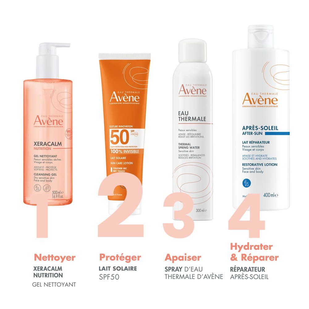 Gamme de produits : Nettoyer, Protéger, Apaiser, Hydrater. Produits : Gel, crème solaire, spray, lotion.