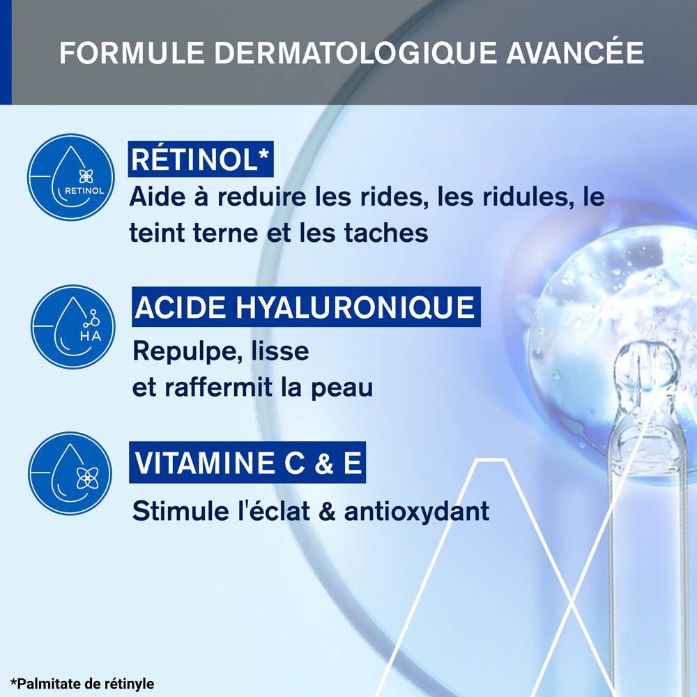 Graphique avec ingrédients. Rétinol, Acide hyaluronique, Vitamine C & E. Produit: AGE LIFT.