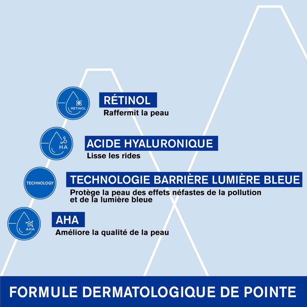 Sérum Uriage Age Lift. Flacon blanc et bouchon bleu. Nom du produit et texte.