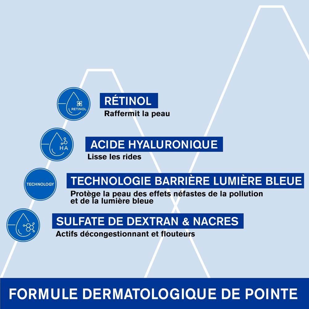 Uriage Age Lift soin lissant regard. Flacon blanc et bleu. Inscriptions sur le produit.