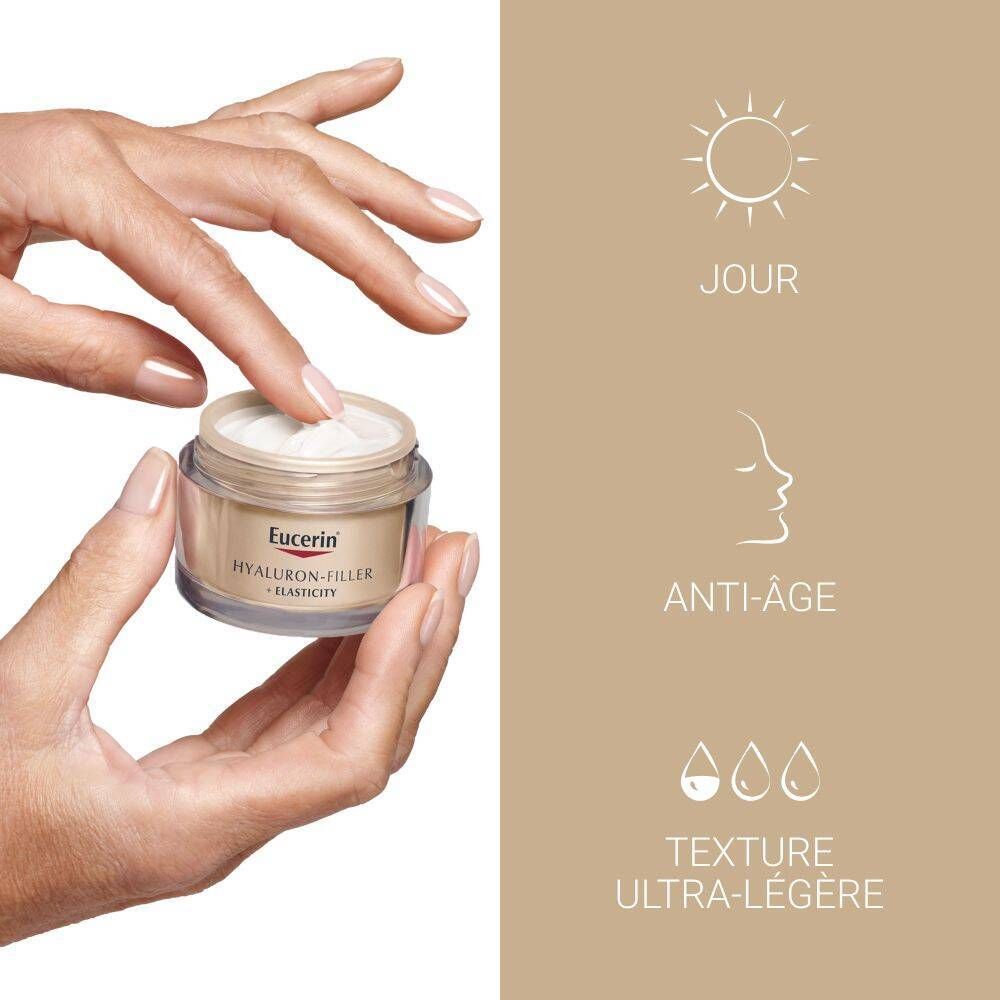 Mains touchant la crème. Symboles: Soleil, anti-âge, texture ultra-légère.