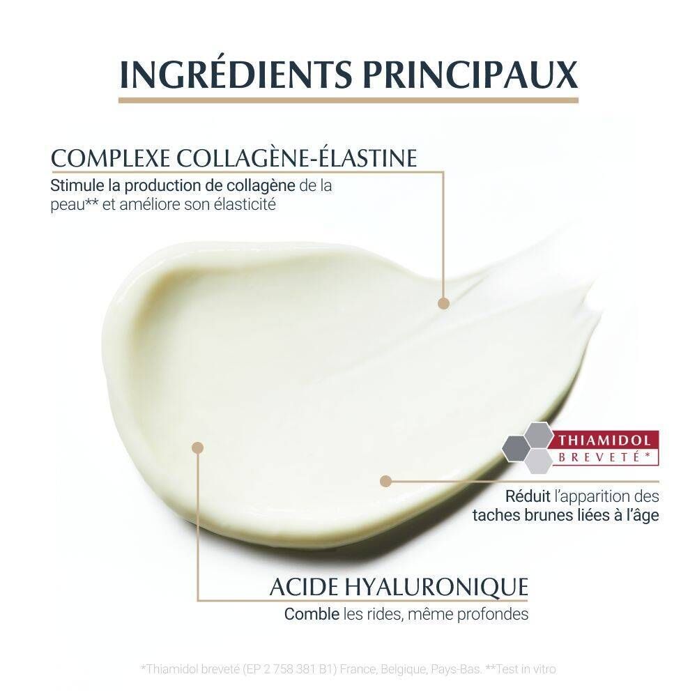 Texture de crème. Texte: Complexe collagène-élastine, acide hyaluronique, Thiamidol.