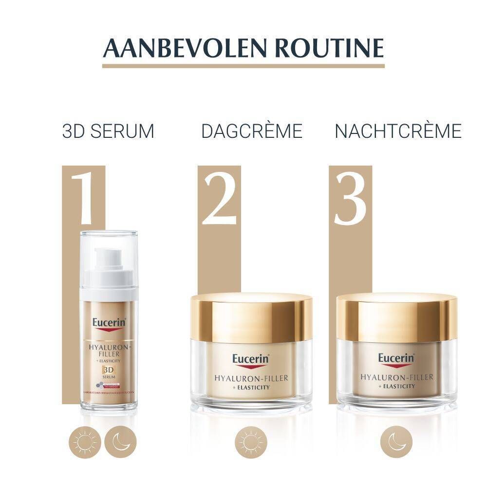 Aanbevolen routine: 3D Serum, dagcrème, nachtcrème. Eucerin producten.