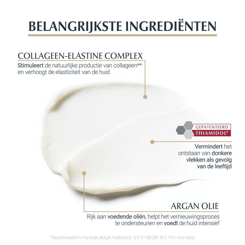 Crèmetextuur met ingrediëntindicaties. Opschrift: COLLAGEEN-ELASTINE COMPLEX.