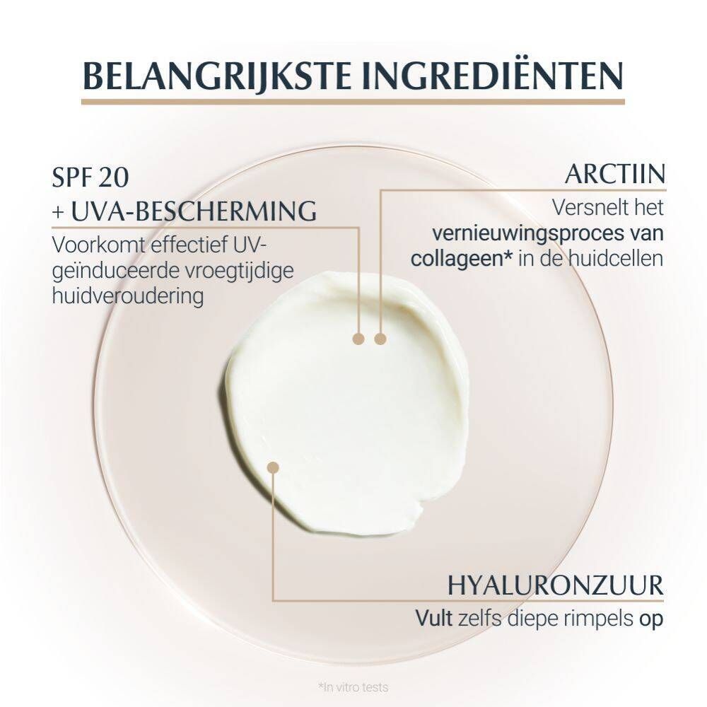 Eucerin HYALURON-FILLER + Elasticity Oogcontour SPF 20. Belangrijkste ingrediënten: hyaluronzuur, arctiine, SPF 20.
