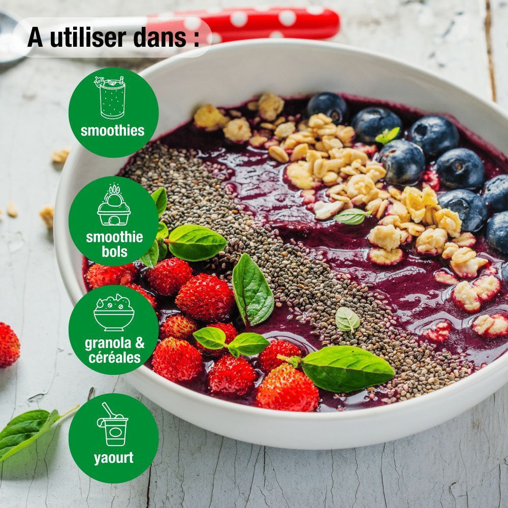 Bol avec ingrédients pour smoothie : myrtilles, graines de chia, fraises, granola. Cercles verts avec symboles de smoothie.