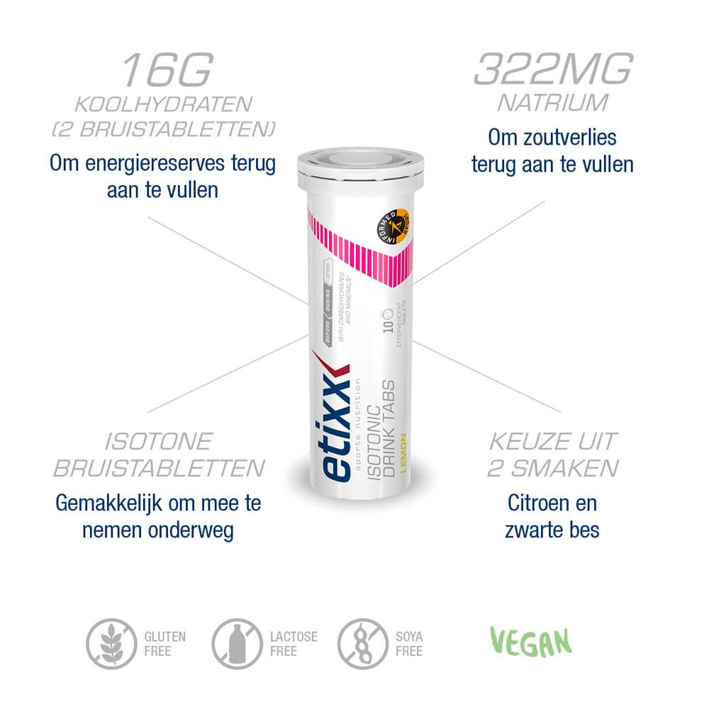 Man met Etixx-product en fiets. Citaat in het Nederlands.